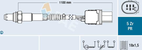 x