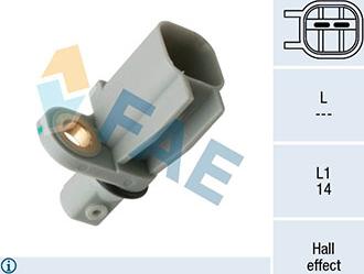 FAE 78450 - Capteur, vitesse de roue droxauto.com
