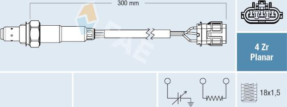 x
