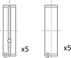 x