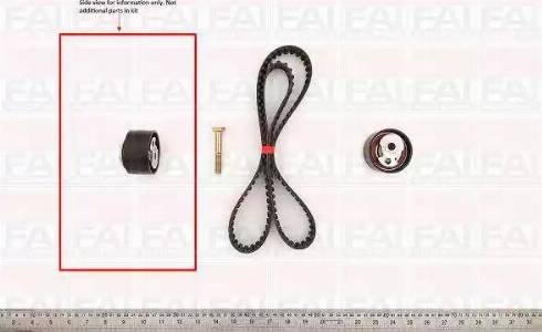 FAI AutoParts TBK397 - Kit de distribution droxauto.com