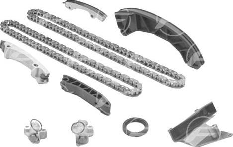FARE 12905 - Chaîne de distribution droxauto.com