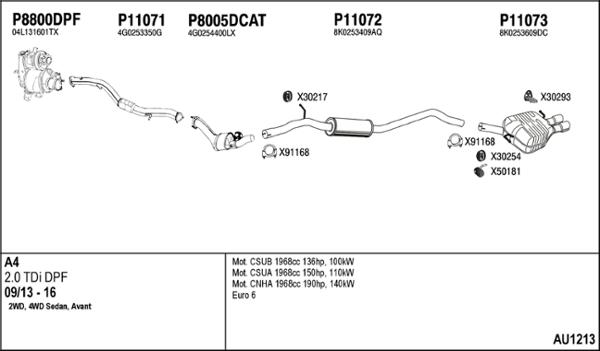 Fenno AU1213 - Échappement droxauto.com