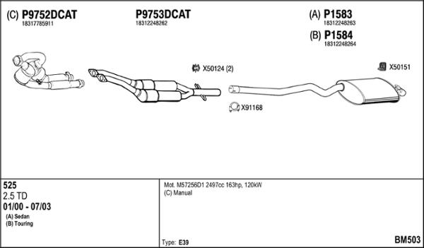 Fenno BM503 - Échappement droxauto.com