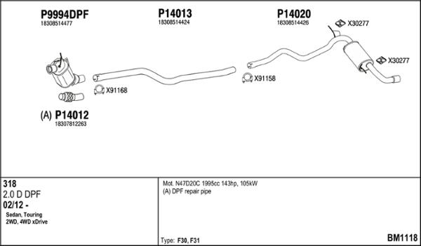 Fenno BM1118 - Échappement droxauto.com