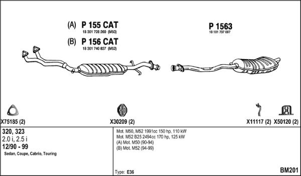 Fenno BM201 - Échappement droxauto.com