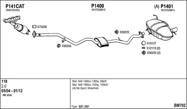 Fenno BM702 - Échappement droxauto.com