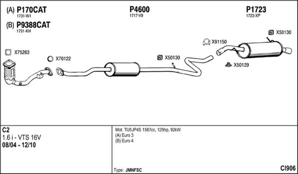 Fenno CI906 - Échappement droxauto.com