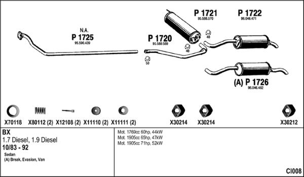 Fenno CI008 - Échappement droxauto.com
