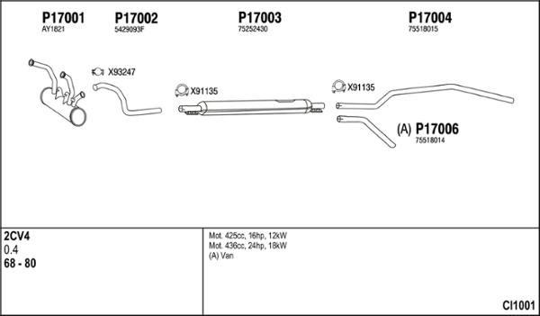 Fenno CI1001 - Échappement droxauto.com