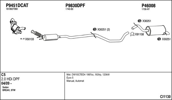 Fenno CI1130 - Échappement droxauto.com