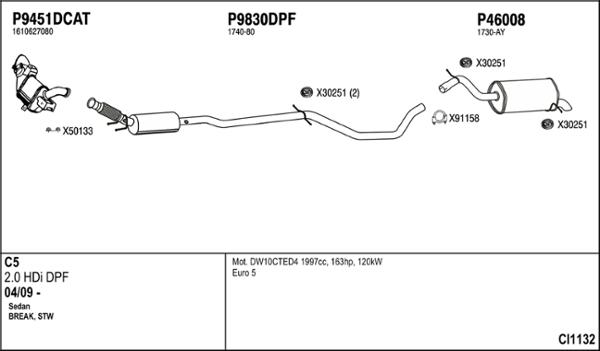 Fenno CI1132 - Échappement droxauto.com