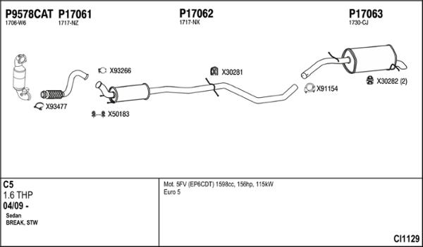 Fenno CI1129 - Échappement droxauto.com