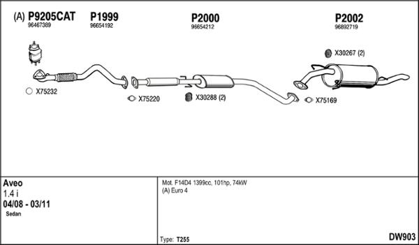 Fenno DW903 - Échappement droxauto.com