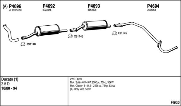 Fenno FI930 - Échappement droxauto.com