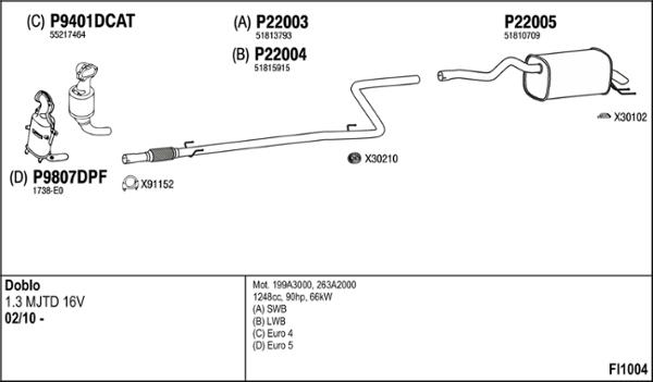 Fenno FI1004 - Échappement droxauto.com