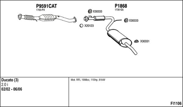 Fenno FI1106 - Échappement droxauto.com
