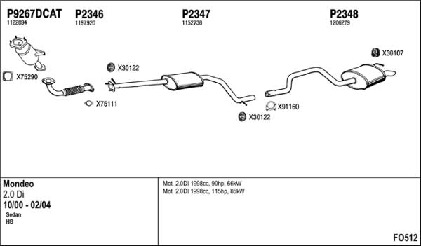 Fenno FO512 - Échappement droxauto.com