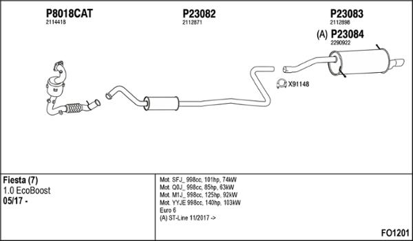 Fenno FO1201 - Échappement droxauto.com