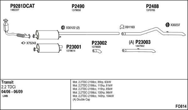 Fenno FO814 - Échappement droxauto.com