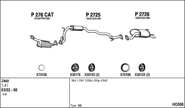 Fenno HO508 - Échappement droxauto.com