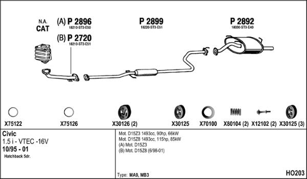 Fenno HO203 - Échappement droxauto.com