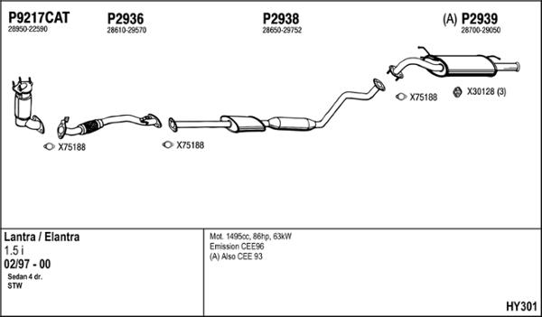 Fenno HY301 - Échappement droxauto.com