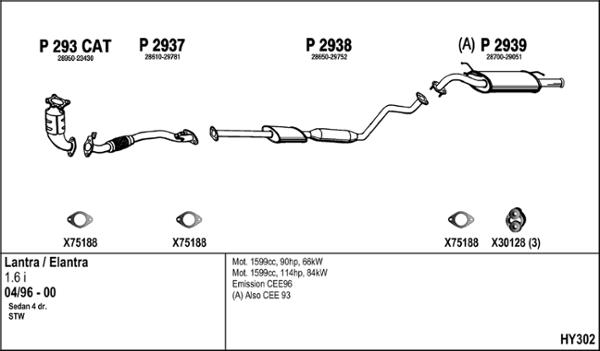 Fenno HY302 - Échappement droxauto.com