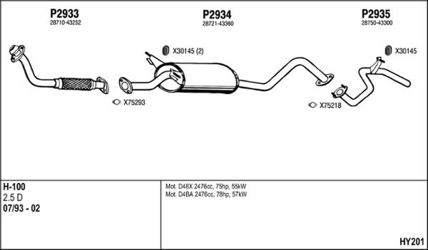 Fenno HY201 - Échappement droxauto.com