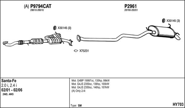 Fenno HY703 - Échappement droxauto.com