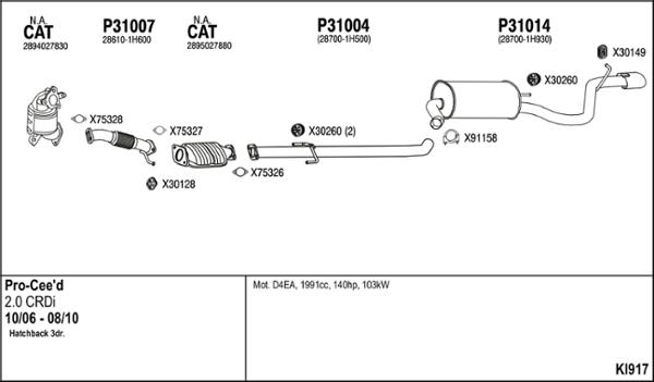 Fenno KI917 - Échappement droxauto.com
