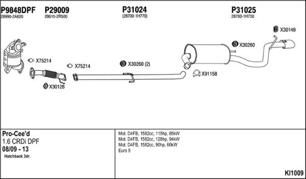 Fenno KI1009 - Échappement droxauto.com