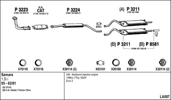 Fenno LA007 - Échappement droxauto.com