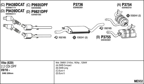 Fenno ME932 - Échappement droxauto.com