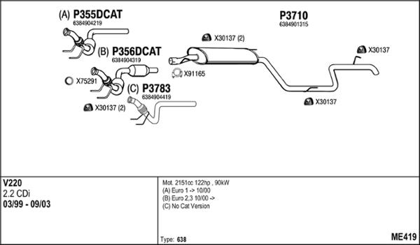 Fenno ME419 - Échappement droxauto.com