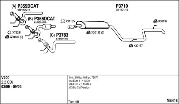 Fenno ME418 - Échappement droxauto.com