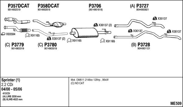 Fenno ME509 - Échappement droxauto.com