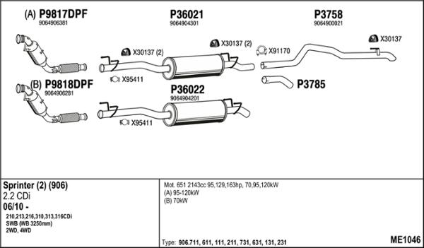 Fenno ME1046 - Échappement droxauto.com