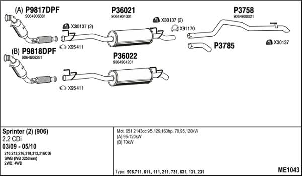 Fenno ME1043 - Échappement droxauto.com