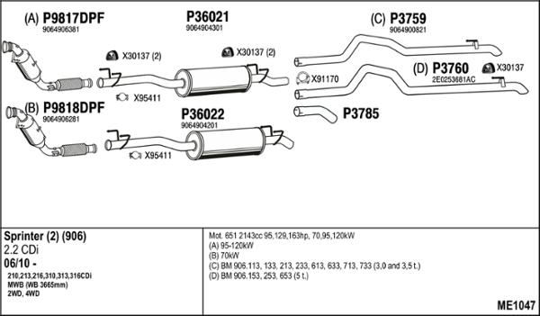 Fenno ME1047 - Échappement droxauto.com