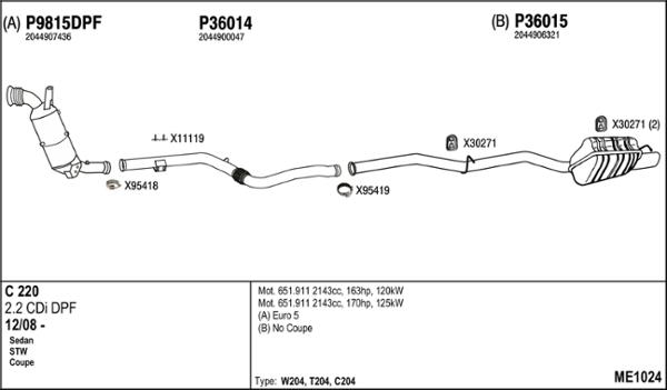 Fenno ME1024 - Échappement droxauto.com