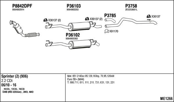 Fenno ME1266 - Échappement droxauto.com