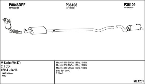 Fenno ME1281 - Échappement droxauto.com