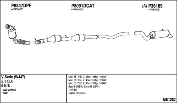 Fenno ME1282 - Échappement droxauto.com