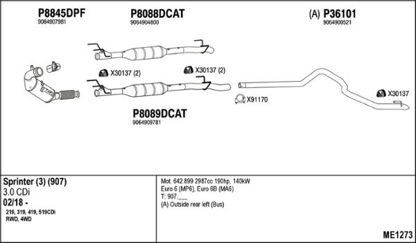 Fenno ME1273 - Échappement droxauto.com