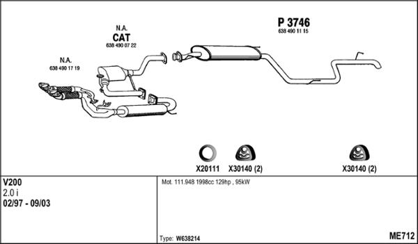 Fenno ME712 - Échappement droxauto.com