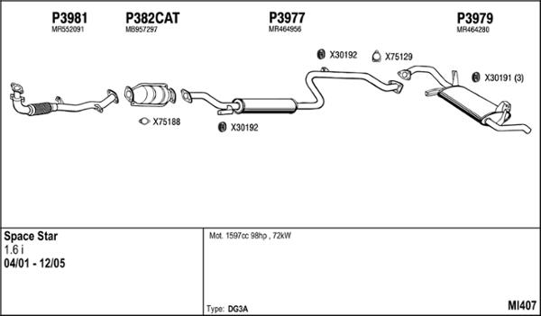 Fenno MI407 - Échappement droxauto.com