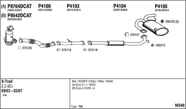 Fenno NI549 - Échappement droxauto.com