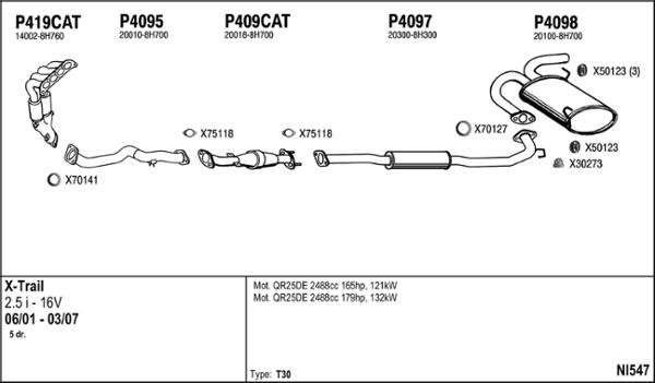 Fenno NI547 - Échappement droxauto.com