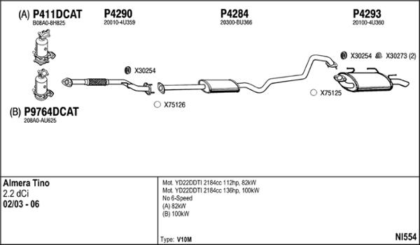 Fenno NI554 - Échappement droxauto.com